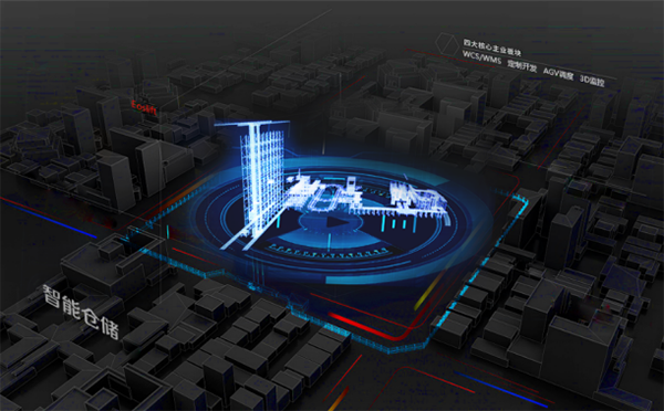 高新技術(shù)企業(yè)ERP